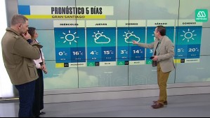 ¿Continuará el frío y la lluvia el fin de semana en Santiago? Este es el pronóstico de Alejandro Sepúlveda