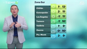 Pronóstico del tiempo para este viernes 28 de junio