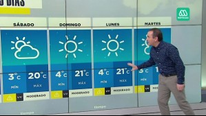 'Probable ola de calor de invierno en Santiago': Alejandro Sepúlveda advierte por altas temperaturas a partir del sábado
