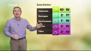 Pronóstico del tiempo para este martes 2 de julio