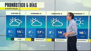 'Las nubes nos van a librar de las heladas en Santiago': Revise el pronóstico del tiempo de Alejandro Sepúlveda