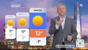 Pronóstico del tiempo para este martes 9 de julio