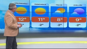 Pronóstico del tiempo para este jueves 11 de julio