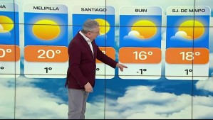 Pronóstico del tiempo para este martes 16 de julio