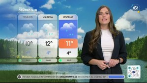 Pronóstico del tiempo para este miércoles 17 de julio