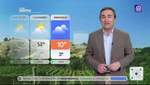 Pronóstico del tiempo para este jueves 18 de julio