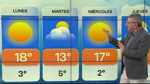 ¿Julio será el mes más seco del invierno? Jaime Leyton responde si lloverá en Santiago durante lo próximos días