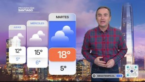 Pronóstico del tiempo para este domingo 28 de julio