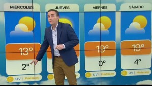Temperaturas bajo 0°C para este jueves en Santiago: 'La madrugada de mañana va a ser peor'