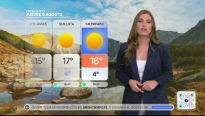 Pronóstico del tiempo para este jueves 8 de agosto