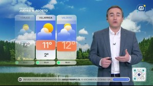 Pronóstico del tiempo para este jueves 15 de agosto