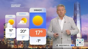Pronóstico del tiempo para este jueves 22 de agosto
