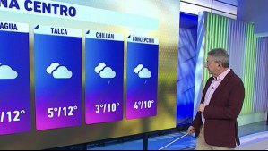 'Comienza a cambiar el panorama': Las temperaturas se dispararán hasta rozar 20°C en Santiago estos próximos días