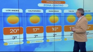 Este es el pronóstico del tiempo de Jaime Leyton para este miércoles 4 de septiembre