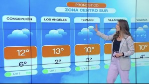 Pronóstico del tiempo para este jueves 5 de septiembre