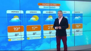 Pronóstico del tiempo de Jaime Leyton para este viernes 6 de septiembre