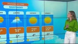 Pronóstico del tiempo para este martes 10 de septiembre