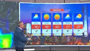 'Vamos a tener bastantes cambios': Jaime Leyton lanza su pronóstico del tiempo de cinco días para Santiago