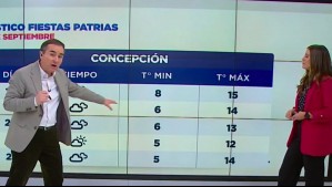 Cielo cubierto y probables precipitaciones en Concepción: Alejandro Sepúlveda revela su pronóstico para Fiestas Patrias