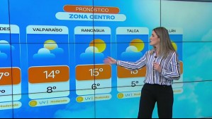 Pronóstico del tiempo para este jueves 12 de septiembre