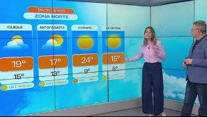Pronóstico del tiempo para este sábado 14 de septiembre