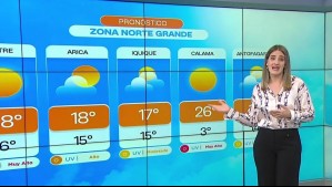 Pronóstico del tiempo para este viernes 20 de septiembre