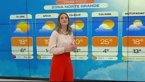 Pronóstico del tiempo para este domingo 22 de septiembre