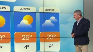 'A protegerse': Jaime Leyton pronostica cambio de temperatura para este martes 24 de septiembre en Santiago