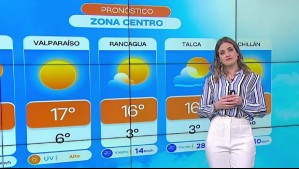 Pronóstico del tiempo para este miércoles 25 de septiembre