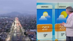 'Tardes templadas': Jaime Leyton entrega su pronóstico del tiempo de este miércoles para Santiago