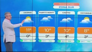 Pronóstico del tiempo de Jaime Leyton para este miércoles 2 octubre: 'Será un día entre nubes y sol'