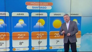 Cambia el panorama en Santiago: Así estarán las temperaturas este jueves según Jaime Leyton