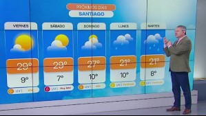 ¿Ola de calor en Santiago? Así estarán las temperaturas este sábado 5 de octubre