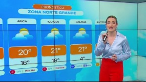 Pronóstico del tiempo para este lunes 7 de octubre