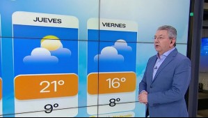 'Precipitaciones fuertes en Santiago': Jaime Leyton actualiza el pronóstico del tiempo para este martes 8