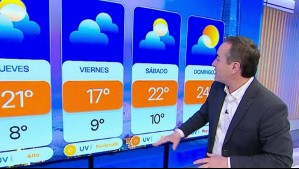 'No descartamos algunos chubascos': Baja segregada afectará este sector de Santiago este miércoles