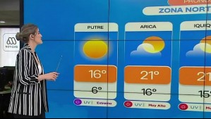 Pronóstico del tiempo para este jueves 10 de octubre