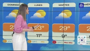 Pronóstico del tiempo para este domingo 13 de octubre: 'Predominará el aumento de temperatura'