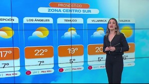 Pronóstico del tiempo para este martes 15 de octubre