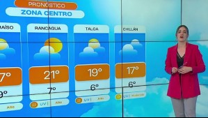 Pronóstico del tiempo para este miércoles 16 de octubre: Así será el paso del nuevo sistema frontal