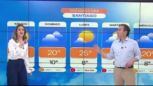 Pronóstico del tiempo para este sábado 19 de octubre: 'Vuelven las temperaturas primaverales'