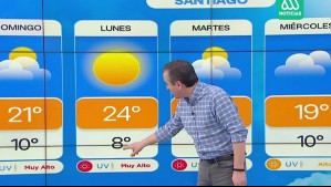 Lunes soleado en Santiago: Así estarán las temperaturas en una nueva semana de 'sube y baja'