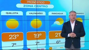 Pronóstico del tiempo de Jaime Leyton para este lunes 21 de octubre: Cielo despejado en gran parte del país