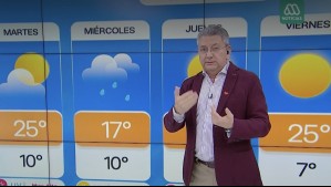 Hasta casi 30°C en la Región Metropolitana: Así será el calor extremo durante las Elecciones Regionales y Municipales