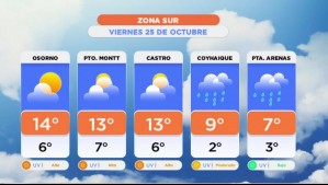 Pronóstico del tiempo para este viernes 25 de octubre: 'Las temperaturas van a ir en aumento'