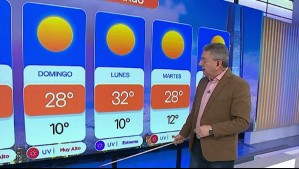 'Las temperaturas suben y suben notoriamente': Se viene el calor a Santiago con peak de más de 30°C