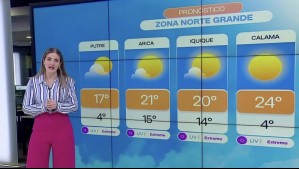 Pronóstico del tiempo para este domingo 27 de octubre: 'Continúan las altas temperaturas'