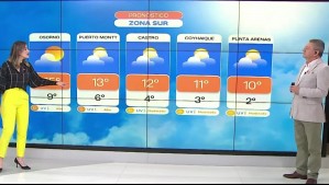 'Esperamos que las temperaturas vayan en ascenso': Pronóstico del tiempo para este miércoles 6 de noviembre