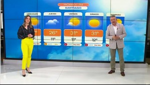 ¿Habrá una ola de calor en Santiago? Jaime Leyton y Laura Batista adelantan lo que viene para los próximos días