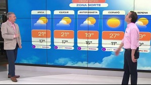 Pronóstico del tiempo para este sábado 9 de noviembre: 'Bien variable el ambiente con mucho calor'